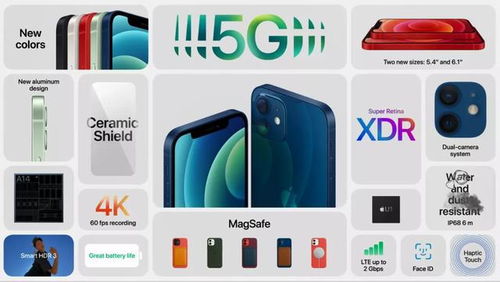 iPhone 12系列正式发布 全球最轻薄5G手机,频段支持碾压安卓