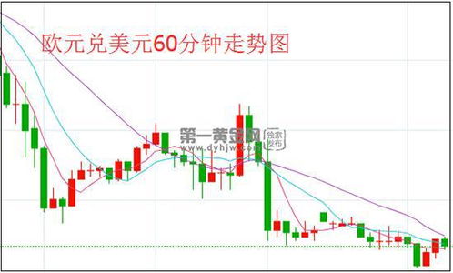 二次疫情来势汹汹 欧洲至少二十国下达封锁令 欧元六连阴后市还要跌 