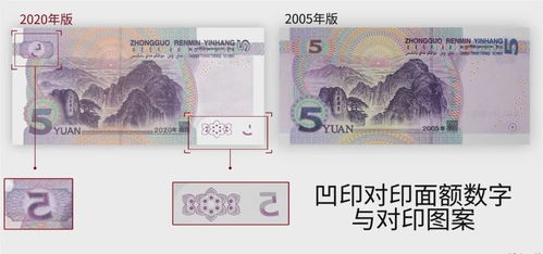 新版人民币5元纸币即将发布 样币图案 票面特征 
