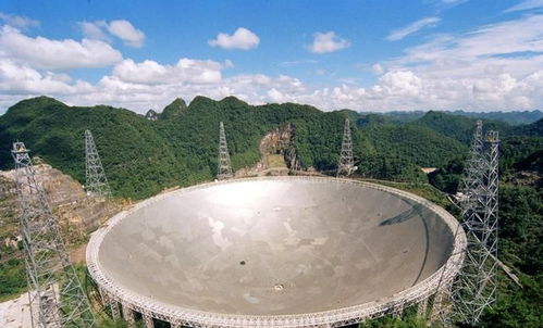中国天眼40多篇高水平论文有助于发表 快速射电暴是宇宙中射电(中国天眼30还是40)