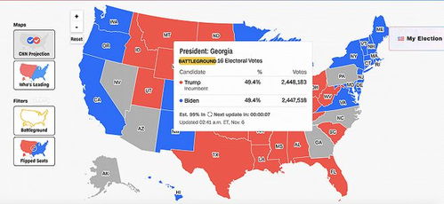 佐治亚州 翻蓝 在即,美媒 特朗普仅领先拜登665票