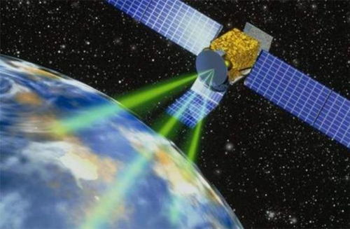 中国再领跑 全球首颗6G试验卫星发射成功