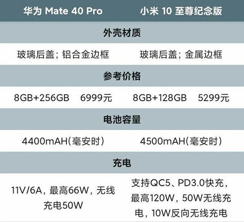 高通已获准向华为出售4G芯片,这对华为来说算是一个好消息
