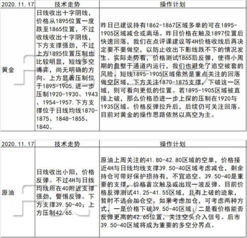 特朗普又发了一遍 我赢了大选 沃尔玛在日本亏损严重