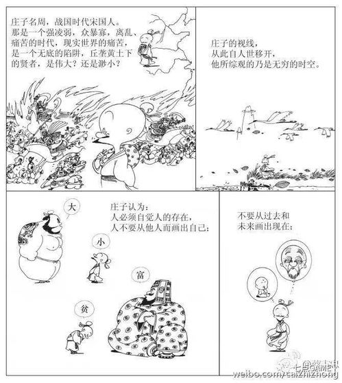 漫画大师 蔡志忠 少林寺出家,曾被称为是 拯救中国漫画的人 7.GAME