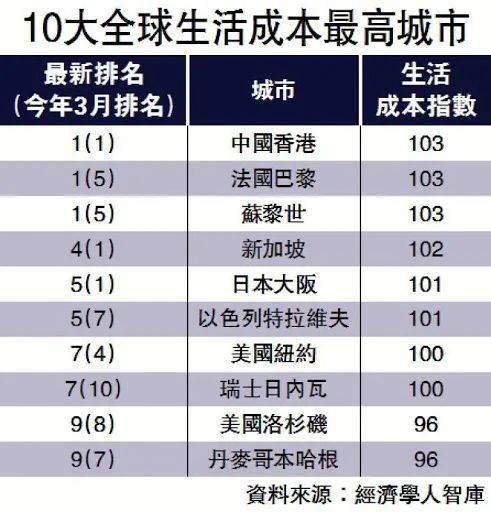 一周资讯 日本40岁男性成化妆品市场消费主力 完美日记母公司上市首日股价大涨逾75