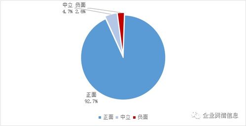 南方取暖意识觉醒,南方暖气片销量同比增长300