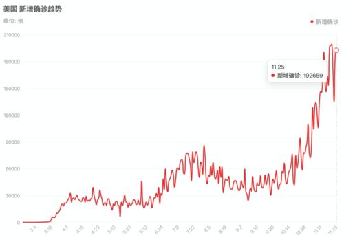 现在就摘下口罩,对得起他们的牺牲吗