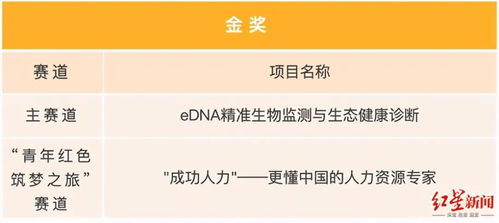 南京大学炫富 贫困生 名下有公司,内部会议称多为虚构