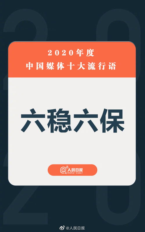 2020中国媒体十大流行语出炉,每一个都记忆犹新