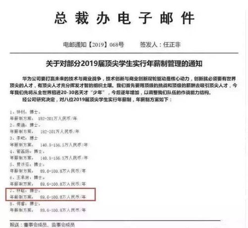 女硕士放弃30万年薪做保姆,名校毕业生从事中介 不努力读书,哪来任性选择的权利