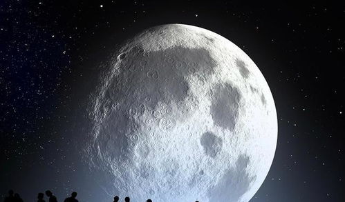 开始竞赛 中科院和美国NASA先后宣布登月,谁是下一个登月国家