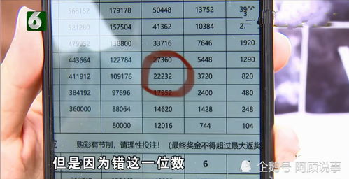 杭州 男子与买彩票中22000元,找老板兑奖遭拒 只能给3300元