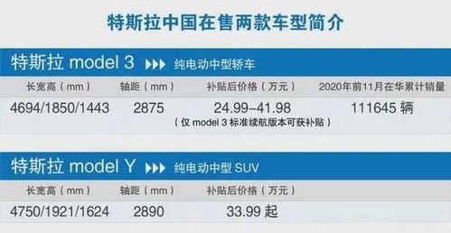 特斯拉降价16万,再次证明一件事 我的世界,与你无关