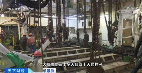 太火爆 海外船只排队在浙江舟山保养,还得提前半年下单 咋回事