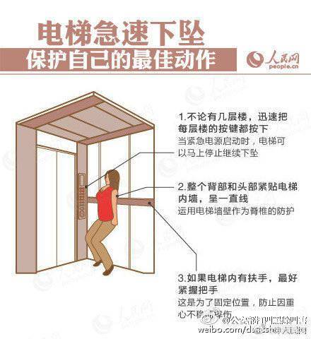惊险 电梯骤降23层女子教科书式逃生躲过一劫,若遇电梯骤降这些必学