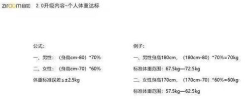 歧视胖子 网曝 自如员工晋升要考核体重 ,公司回应 不是唯一标准