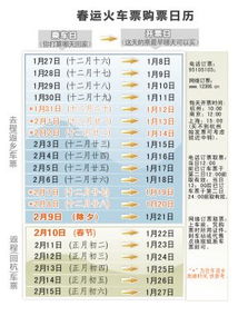 春节回家买票难 春运购票日历 来支招 