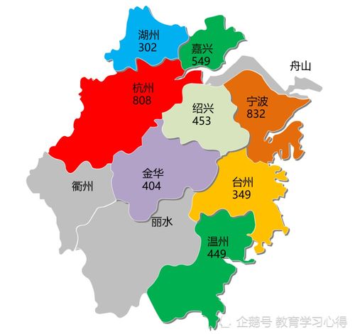 用电量最多的50个城市,哪个省份最多,江苏 浙江还是广东