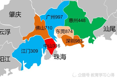 用电量最多的50个城市,哪个省份最多,江苏 浙江还是广东