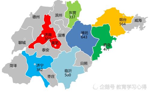 用电量最多的50个城市,哪个省份最多,江苏 浙江还是广东