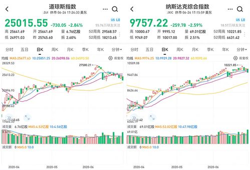 全球确诊超千万,中国车市风景独好