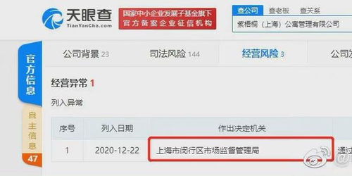 蛋壳公寓关联公司被列入经营异常名录