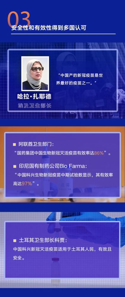 印尼总统直播接种中国疫苗 中国疫苗为何如此受欢迎