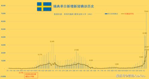 全球日增超393万例第二天超300万例创历史新纪录 全球新冠肺炎疫情 2022.1.14