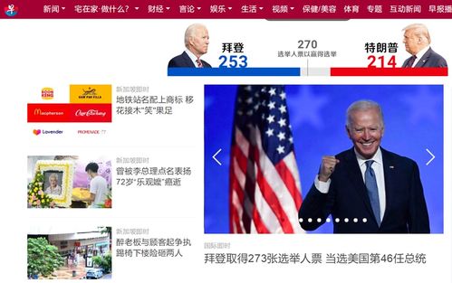 全世界媒体密集报道 拜登胜选 ,他们都说了什么 