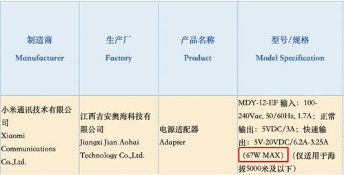 小米起诉美国政府,法院解除禁令, 小米新手机,已被骂惨