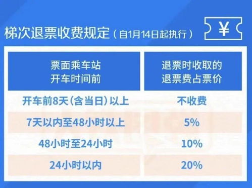 疫情专刊 返回石家庄需要这些证明 北京朝阳区疫情溯源查清了 生死时速 石家庄抗疫工作者心跳骤停被救回