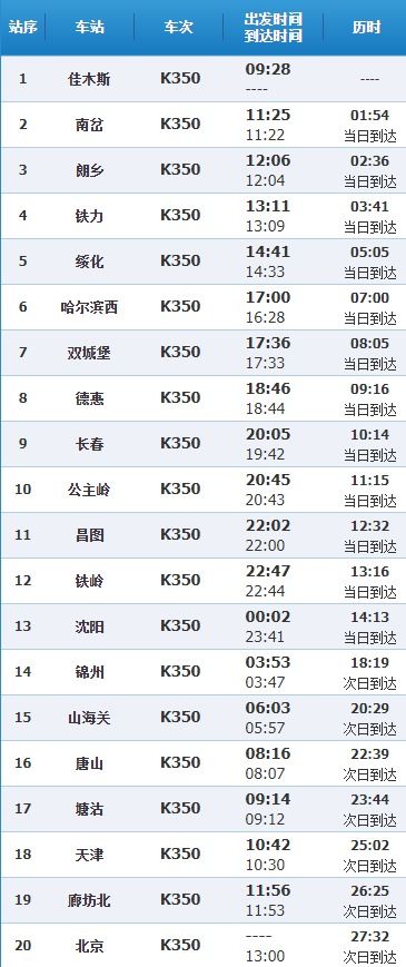 太原人注意 即日起实名登记 这趟列车已发现5名感染者