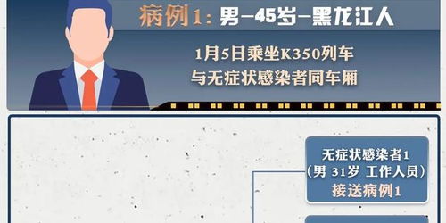 1传81 吉林 超级传播 是咋回事