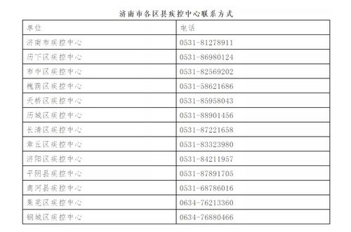 石家庄一确诊病例在济南轨迹公布,急寻接触人员