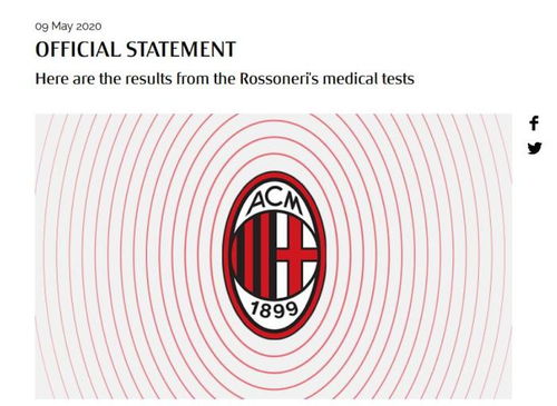 AC米兰否认有球员感染 全队新冠检测均呈阴性