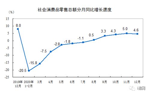中国GDP总量首超百万亿 有条件延续稳健复苏态势