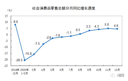 中国GDP总量首超百万亿 有条件延续稳健复苏态势