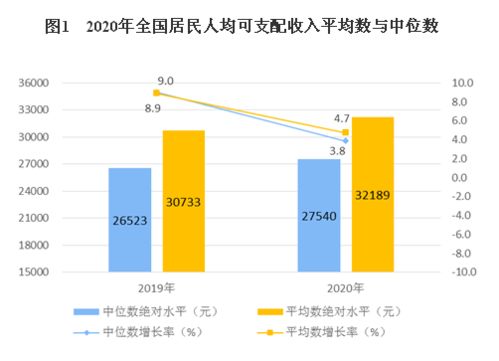 中国GDP总量首超百万亿,有条件延续稳健复苏态势