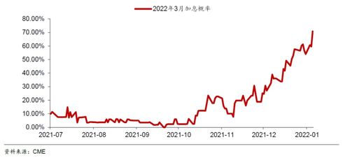 美单日新增确诊近150万