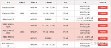 2017国考首批调剂进入面试人员名单 