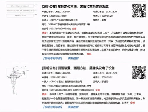 OPPO或进军汽车领域 近日已公布多项自动驾驶相关专利