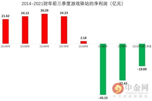 9个月暴涨85倍 美股上演散户抱团 逼死 华尔街大空头