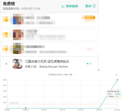 预计2月份登陆 快手已通过港交所聆讯