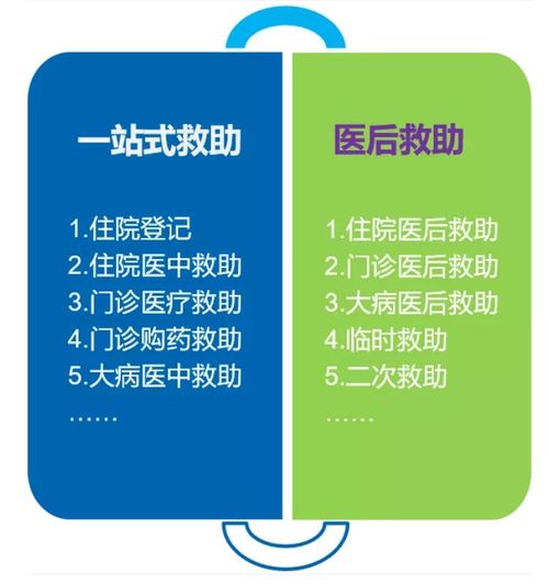 困难户家中摆茅台惹争议,社会救助综合信息平台帮你解疑答惑