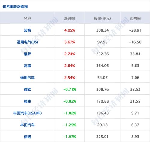 早财经 春节档总票房突破20亿,易烊千玺成首位票房过百亿的00后 天津新增12例阳性感染者 深圳新增3例病例,又是奥密克戎