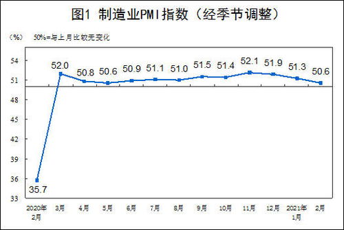 中国恢复设定GDP具体增长目标,背后是什么样的底气