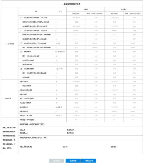 深圳增值税小规模纳税人申报操作指引