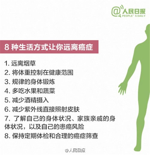收藏了解 各年龄段癌症筛查重点
