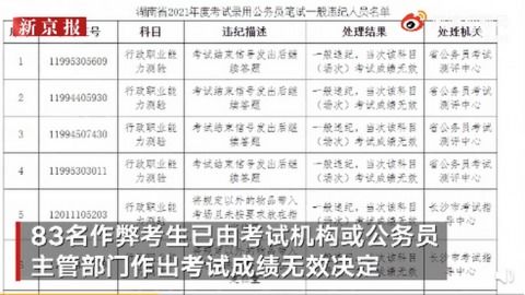 湖南省考83人作弊被通报,网友看完不谈定了